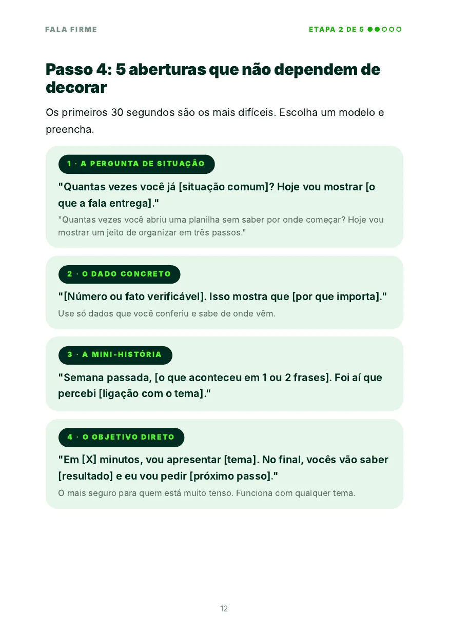 Página do ebook com 5 modelos de abertura