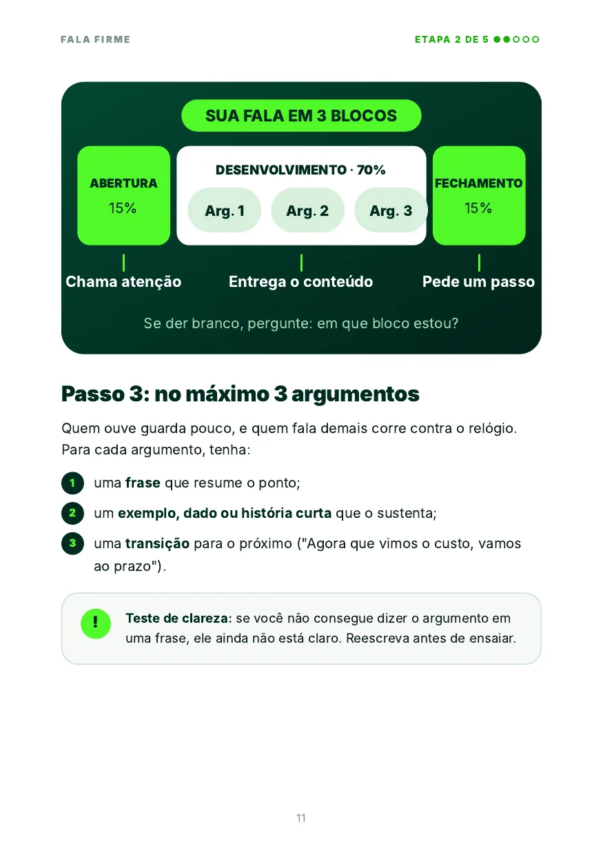 Página do ebook com a fala em 3 blocos
