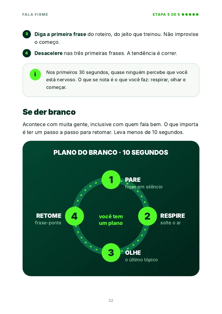 Página do ebook com o plano do branco