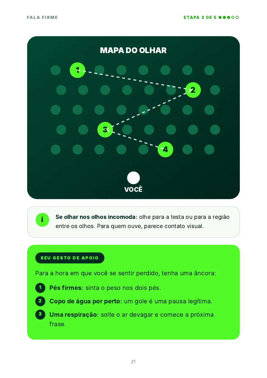 Página do ebook com o mapa do olhar